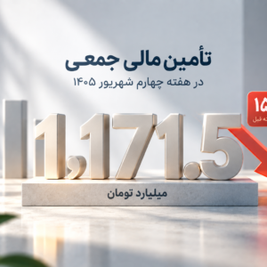 گزارش شاخص هفتگی بازار تأمین مالی جمعی در هفته چهارم شهریور ۱۴۰۵
